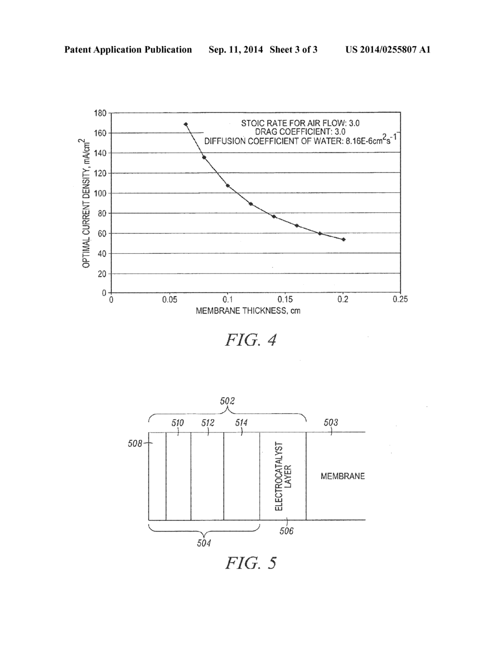 DIRECT METHANOL FUEL CELL OPERABLE WITH NEAT METHANOL - diagram, schematic, and image 04