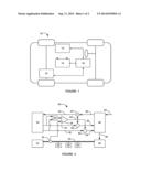 FUEL CELL POWER CONTROL BY OFFSET ESTIMATION diagram and image