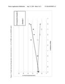 GAS DIFFUSION SUBSTRATE diagram and image