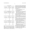 GAS DIFFUSION SUBSTRATE diagram and image