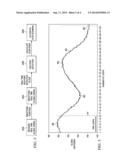 Endpoint Detection for Photolithography Mask Repair diagram and image