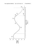 Endpoint Detection for Photolithography Mask Repair diagram and image