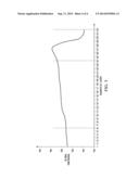 Endpoint Detection for Photolithography Mask Repair diagram and image