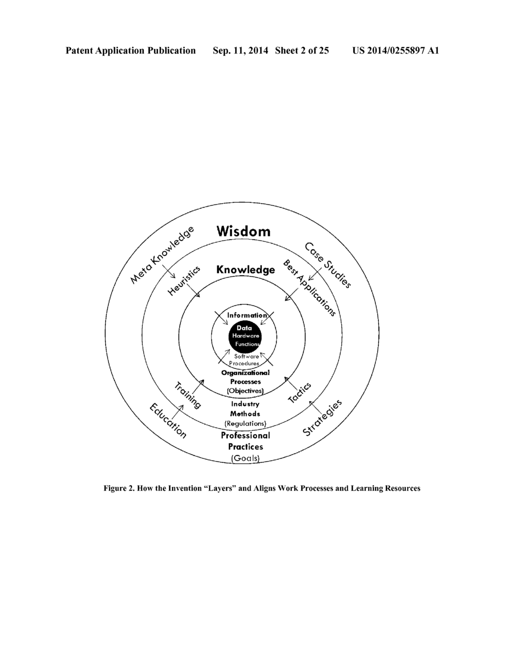 Learning Management System - diagram, schematic, and image 03