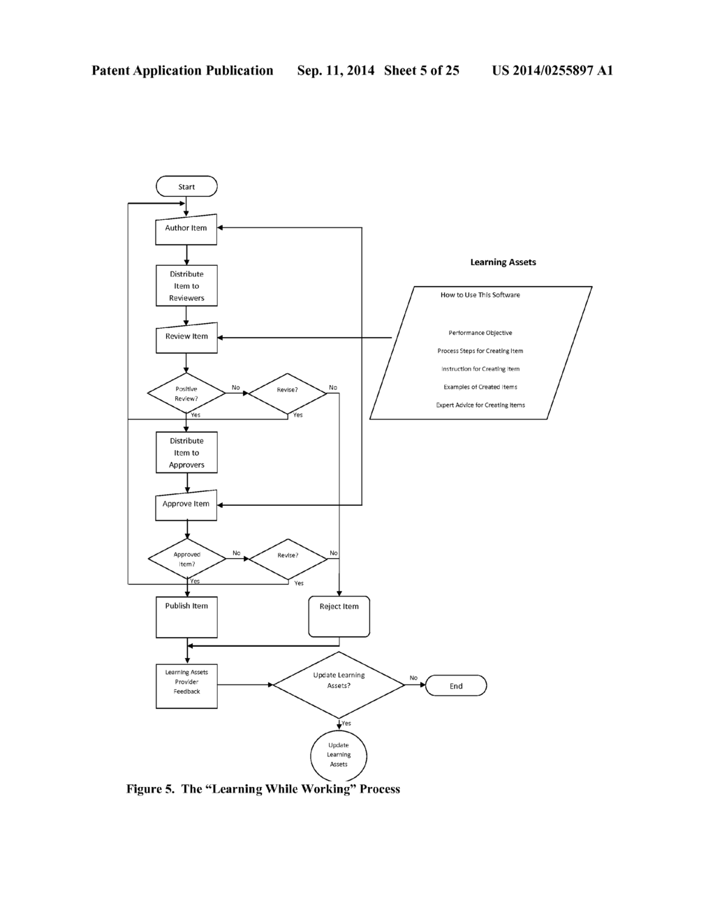 Learning Management System - diagram, schematic, and image 06