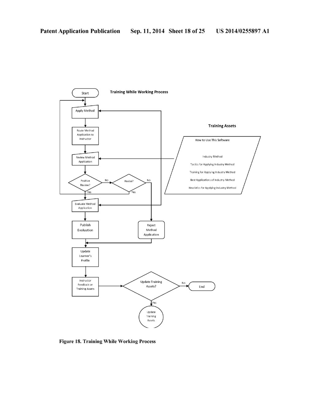 Learning Management System - diagram, schematic, and image 19