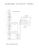 Learning Management System diagram and image