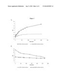 UNIQUE BUFFERING SYSTEM FOR CELL CULTURE MEDIA AND GAMETE AND EMBRYO     CULTURE MEDIA AND METHODS diagram and image