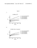 UNIQUE BUFFERING SYSTEM FOR CELL CULTURE MEDIA AND GAMETE AND EMBRYO     CULTURE MEDIA AND METHODS diagram and image