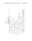 Cotton polymorphisms and methods of genotyping diagram and image