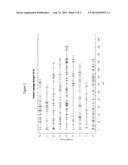 Cotton polymorphisms and methods of genotyping diagram and image