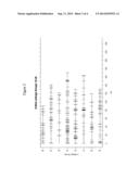 Cotton polymorphisms and methods of genotyping diagram and image