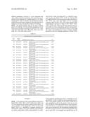 Cotton polymorphisms and methods of genotyping diagram and image