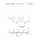 TWIST-TIE OLIGONUCLEOTIDE PROBES diagram and image