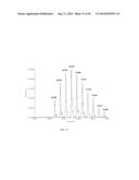 MODIFIED RNASE H ENZYMES AND THEIR USES diagram and image