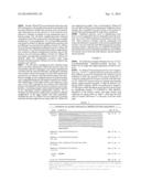 MODIFIED RNASE H ENZYMES AND THEIR USES diagram and image