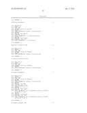 MODIFIED RNASE H ENZYMES AND THEIR USES diagram and image