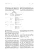 DETECTING FRONTOTEMPORAL DEMENTIA AND AMYOTROPHIC LATERAL SCLEROSIS diagram and image