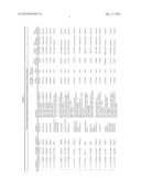 METHOD FOR PRODUCING PLURIPOTENT CELL USING BACTERIUM HAVING FERMENTATION     ABILITY diagram and image