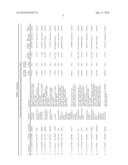 METHOD FOR PRODUCING PLURIPOTENT CELL USING BACTERIUM HAVING FERMENTATION     ABILITY diagram and image