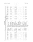 METHOD FOR PRODUCING PLURIPOTENT CELL USING BACTERIUM HAVING FERMENTATION     ABILITY diagram and image