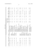 METHOD FOR PRODUCING PLURIPOTENT CELL USING BACTERIUM HAVING FERMENTATION     ABILITY diagram and image