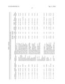 METHOD FOR PRODUCING PLURIPOTENT CELL USING BACTERIUM HAVING FERMENTATION     ABILITY diagram and image