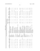 METHOD FOR PRODUCING PLURIPOTENT CELL USING BACTERIUM HAVING FERMENTATION     ABILITY diagram and image