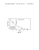 DIAGNOSIS OF MYOCARDIAL AUTOIMMUNITY IN HEART DISEASE diagram and image