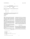 DIAGNOSIS OF MYOCARDIAL AUTOIMMUNITY IN HEART DISEASE diagram and image