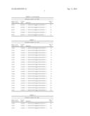 CHOLESTEROL OXIDASE MUTANTS, COMPOSITIONS, DEVICES, KITS AND USES THEREOF diagram and image