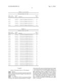 CHOLESTEROL OXIDASE MUTANTS, COMPOSITIONS, DEVICES, KITS AND USES THEREOF diagram and image