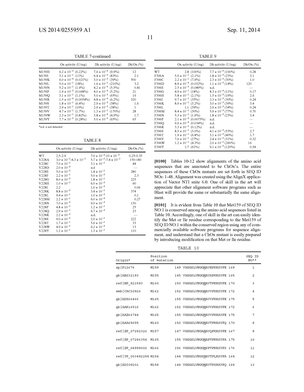 CHOLESTEROL OXIDASE MUTANTS, COMPOSITIONS, DEVICES, KITS AND USES THEREOF - diagram, schematic, and image 12