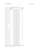 CHOLESTEROL OXIDASE MUTANTS, COMPOSITIONS, DEVICES, KITS AND USES THEREOF diagram and image