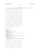 CHOLESTEROL OXIDASE MUTANTS, COMPOSITIONS, DEVICES, KITS AND USES THEREOF diagram and image