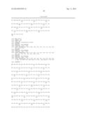 CHOLESTEROL OXIDASE MUTANTS, COMPOSITIONS, DEVICES, KITS AND USES THEREOF diagram and image