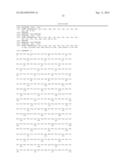 CHOLESTEROL OXIDASE MUTANTS, COMPOSITIONS, DEVICES, KITS AND USES THEREOF diagram and image