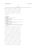 CHOLESTEROL OXIDASE MUTANTS, COMPOSITIONS, DEVICES, KITS AND USES THEREOF diagram and image