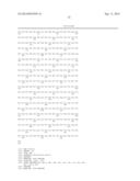 CHOLESTEROL OXIDASE MUTANTS, COMPOSITIONS, DEVICES, KITS AND USES THEREOF diagram and image