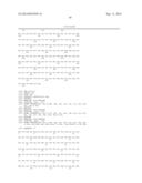 CHOLESTEROL OXIDASE MUTANTS, COMPOSITIONS, DEVICES, KITS AND USES THEREOF diagram and image