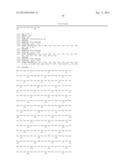 CHOLESTEROL OXIDASE MUTANTS, COMPOSITIONS, DEVICES, KITS AND USES THEREOF diagram and image