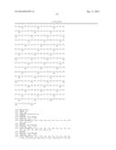 CHOLESTEROL OXIDASE MUTANTS, COMPOSITIONS, DEVICES, KITS AND USES THEREOF diagram and image