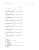 CHOLESTEROL OXIDASE MUTANTS, COMPOSITIONS, DEVICES, KITS AND USES THEREOF diagram and image