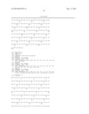 CHOLESTEROL OXIDASE MUTANTS, COMPOSITIONS, DEVICES, KITS AND USES THEREOF diagram and image