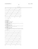 CHOLESTEROL OXIDASE MUTANTS, COMPOSITIONS, DEVICES, KITS AND USES THEREOF diagram and image