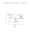 Integrated Continuous Manufacturing of Therapeutic Protein Drug Substances diagram and image