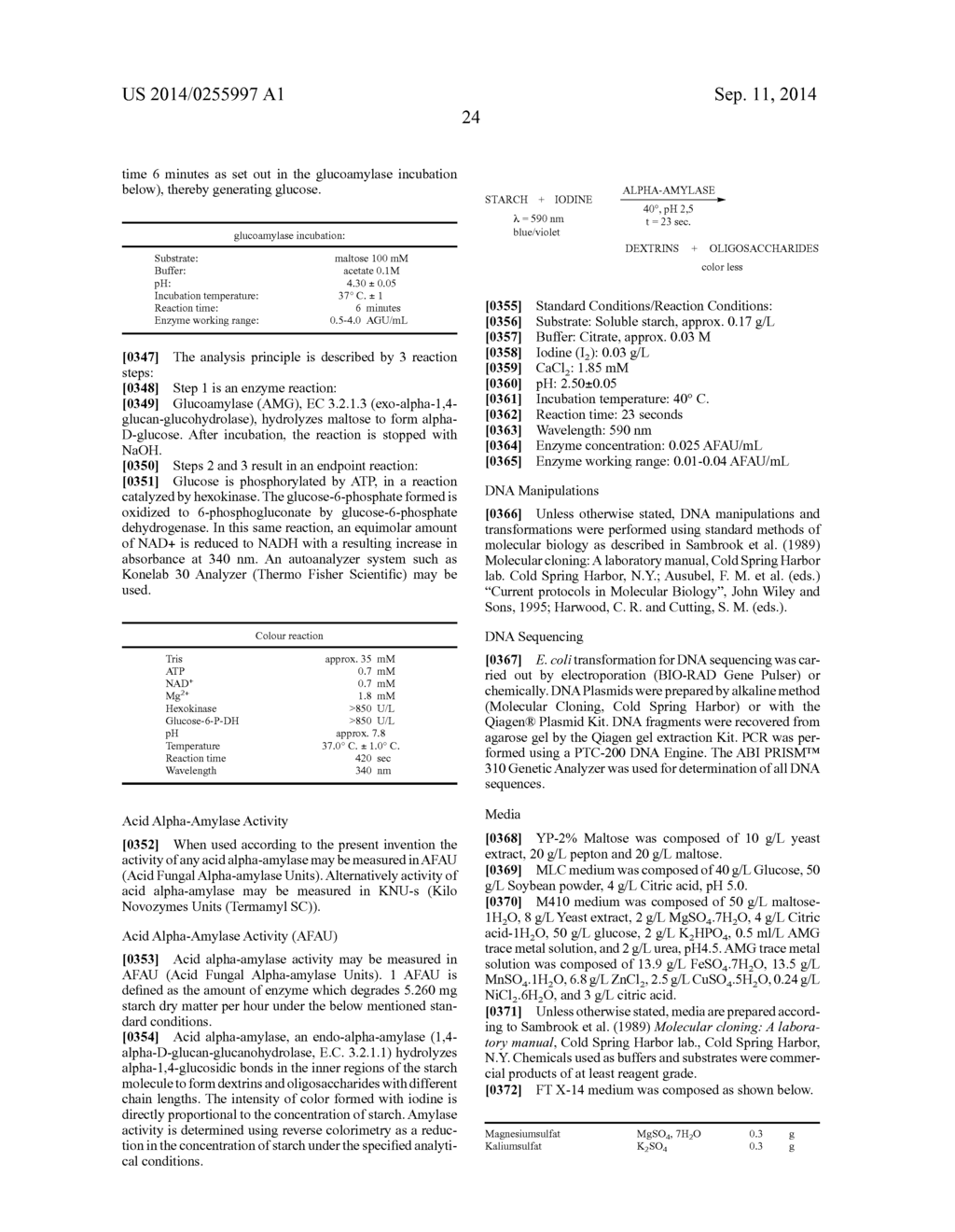 GLUCOAMYLASE VARIANTS AND POLYNUCLEOTIDES ENCODING SAME - diagram, schematic, and image 25