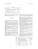 NEW BIOSYNTHESIS PATHWAY FOR PRENOL IN A RECOMBINANT MICROORGANISM diagram and image