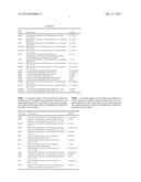 NEW BIOSYNTHESIS PATHWAY FOR PRENOL IN A RECOMBINANT MICROORGANISM diagram and image