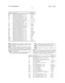 NEW BIOSYNTHESIS PATHWAY FOR PRENOL IN A RECOMBINANT MICROORGANISM diagram and image